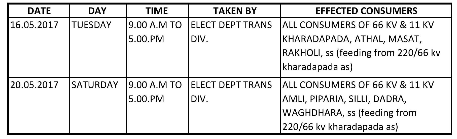 DNHPDCL Power Shutdown Schedule 